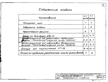 Выпуск 1 Общие виды и характеристики отсосов