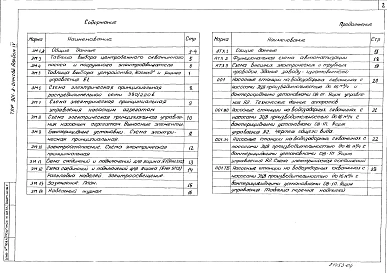 Альбом 4 Электрооборудование и автоматизация.
