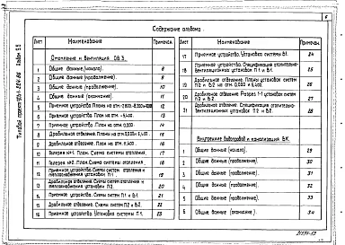 Альбом 9.5 Топливоподача. Санитарно-технические устройства.