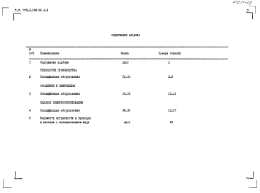 Альбом 3 Спецификации оборудования