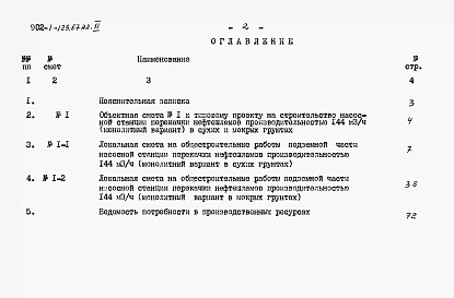 Альбом 11 Сметы. Подземная часть.