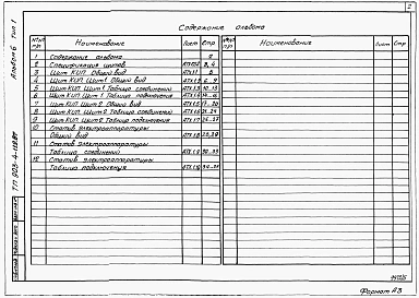 Альбом 6 Щиты автоматизации, задание заводу-изготовителю