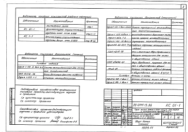 Альбом 1 АС.01-1 Архитектурно-строительные решения ниже отм. 0.000