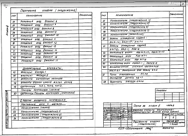 Альбом 3 Часть 6 Доборные элементы архитектурно-художественных деталей