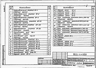 Альбом 4 Технологические решения