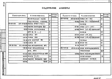 Альбом 3 Изделия железобетонные заводского изготовления. Изделия металлические. Изделия разные   
