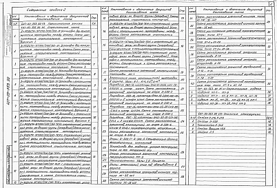 Альбом 2 Строительные конструкции.Строительные изделия.  Стальные конструкции   