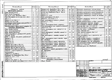 Альбом 2 Производственная часть. Архитектурные решения. Конструкции бетонные и железобетонные. Конструкции металлические. Часть 1
