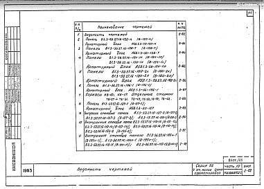 Часть 10 Раздел 10.2-2 Внутренние стеновые панели для перекрытий толщиной 160 мм. П.2,П.3, В.3