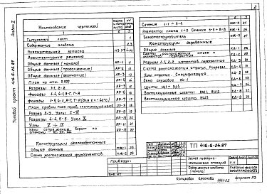 Альбом 2 Общая пояснительная записка. Архитектурные решения. Конструкции железобетонные. Конструкции деревянные. Внутренние водопровод и канализация. Отопление и вентиляция. Автоматизация отопления и вентиляции. Связь и сигнализация (стены из деревянных б
