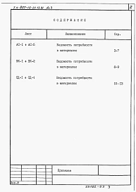 Альбом 3 Ведомости потребности материалов.    