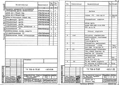 Альбом 4 Чертежи задания заводу изготовителю щитов КИП и автоматики