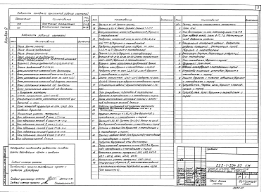 Альбом 0 Материалы для привязки и чертежи нулевого цикла 