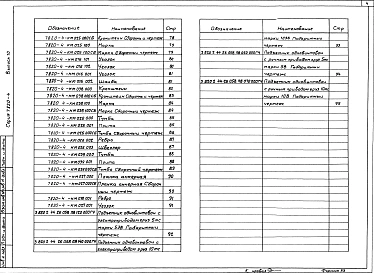 Выпуск 10 Затворы для перекрытия отверстий с напорной и безнапорной стороны диаметром 1,4 м при напоре 10 м