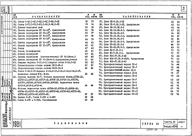 Альбом 14 Железобетонные изделия. Часть 10, раздел 10.1-1, 10.1-2, 10.1-6, 10.1-4