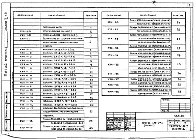 Альбом 2 Архитектурно-строительные решения. Часть 2 - Чертежи заводского изготовления