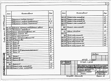 Альбом 8 Конструкции железобетонные. Изделия (вариант со сборным железобетонным каркасом)  