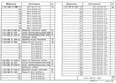 Выпуск 1 Панели внутренних продольных стен толщиной 120 и 160 мм