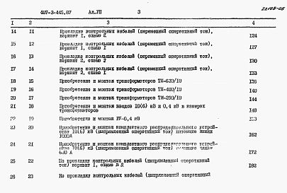 Альбом 7 Сметы      
