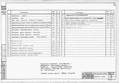 Альбом 3 Трехсекционные градирни