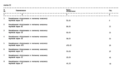 Альбом 6 Спецификации оборудования     