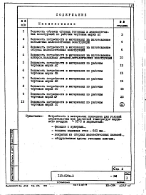 Альбом 22 Ведомости потребности в материалах