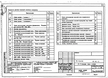 Альбом 1 Архитектурно-строительные решения ниже отм. 0.000 (АС.01-1)