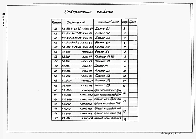 Альбом 4 Строительные изделия (из тп 902-9-25.85)     