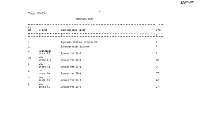 Альбом 2.84  Сметы    