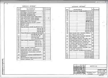 Часть 9.1-1.2 Узлы и детали