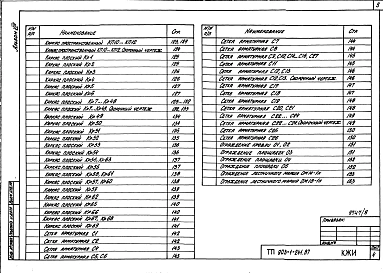 Альбом 8 Индустриальные строительные конструкции и изделия
