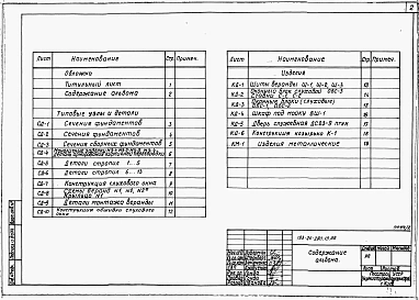 Альбом 2 Примененный из ТП 183-24-280.13.88 Типовые узлы и детали. Изделия