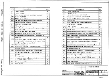 Альбом 2 Архитектурно-строительные, технологические, санитарно-технические, электротехнические решения