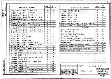Часть 9 Раздел 9.3-10 Изделия разные.