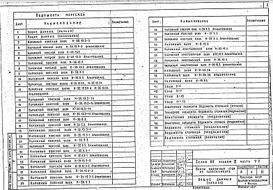 Альбом 3 Часть 5-2 Блоки изготавливаемые по формовой технологии наружных стен из газосиликата