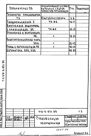 Альбом 4 Спецификации оборудования