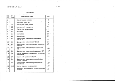 Альбом 6 Сметная документация