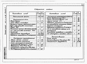 Альбом 1 Пояснительная записка. Технологическая часть.Конструкции железобетонные.Электроосвещение. СО.ВМ