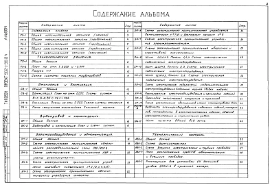 Альбом 1 Общая пояснительная записка.Технологические решения. Отопление и вентиляция. Водопровод и канализация. Электрооборудование, автоматизация и технологический контроль     