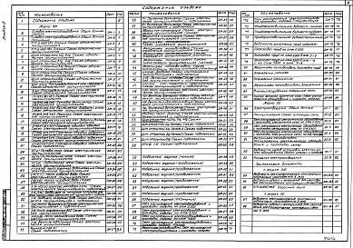 Альбом 4 Силовое электрооборудование. Электроосвещение
