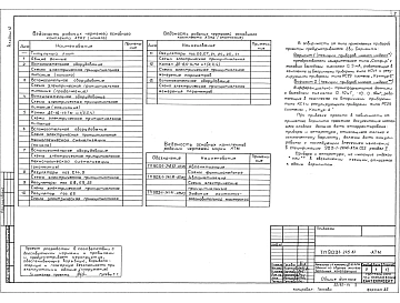 Альбом 12  Автоматизация. Схемы электрические принципиальные 