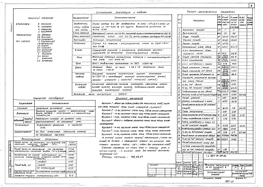 Альбом 1 Архитектурно-строительные и технологические  решения