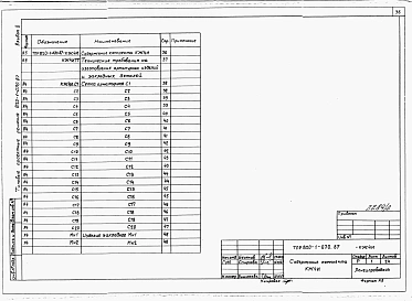 Альбом 2  Арматурные и закладные изделия     