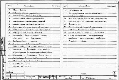 Альбом 6 Часть 11 Проектная документация на подвал приспосабливаемый под ПРУ