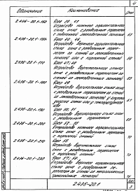Выпуск 1 Узлы. Рабочие чертежи