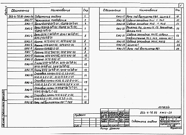 Альбом 3 Строительные изделия