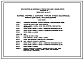 Состав Типовой проект 194-000-117 Склад для хранения опилок