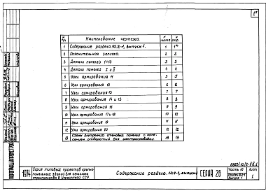 Часть 10 Раздел 10.2-1 Изделия заводского изготовления. Внутренние стеновые панели. Пояснительная записка и детали панелей. Опалубочные чертежи. Арматурные изделия и закладные детали.