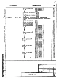 Альбом 5  Для грузовых автомобилей. Ведомости потребности в материалах (книга 1).     -       Для  автобусов. Ведомости потребности в  материалах (книга 2).            