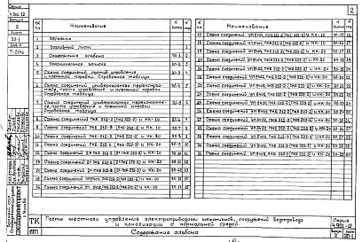 Выпуск 2 Схемы соединений постов управления